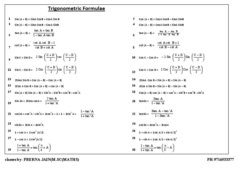 Trigonometry Formulas for Class 10-12 | PDF