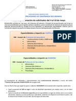 HTTPSWWW - Navarra.esdocuments481926715962especialidades Primera Apertura Mayo 2023.pdf1b288f21-Ca7f-7361-8811-E47c70a24ff PDF