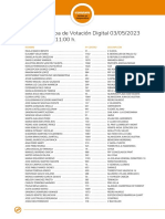 Ganadores Prueba Votacion Digital PDF