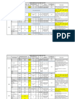 LC-90 2018 - Tabela Das Caracteristicas Das Zonas de Uso PDF