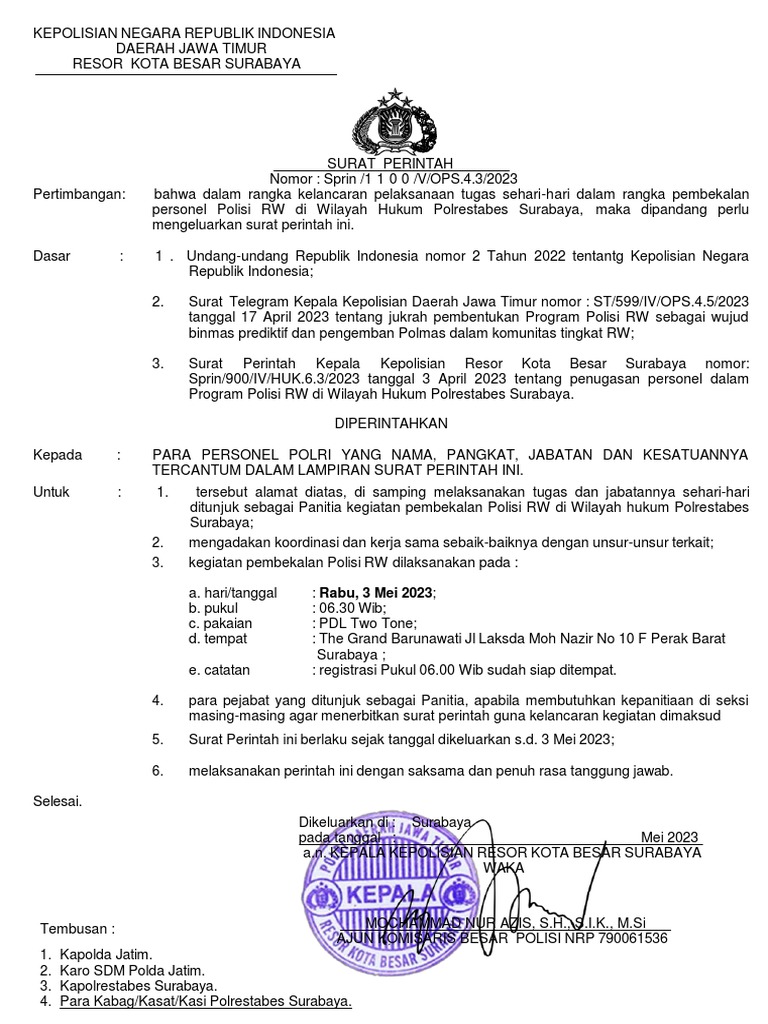 Konsep Sprin Panitia POLISI RW | PDF