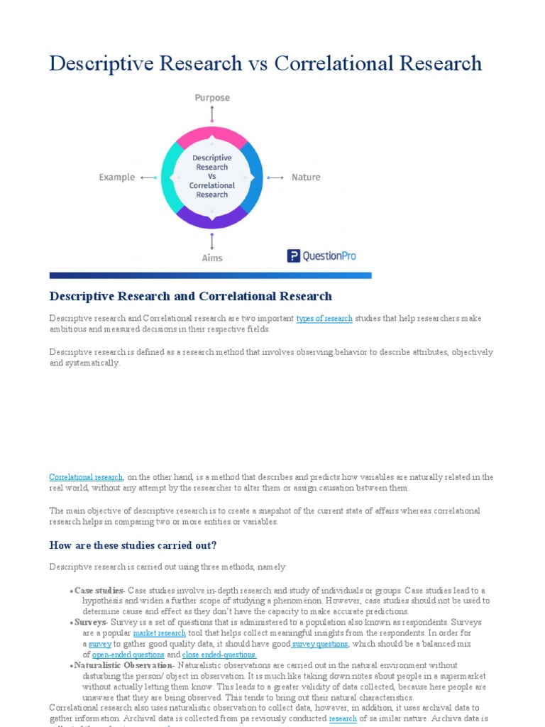 Descriptive Research Vs Correlational Research | PDF
