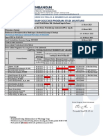 Jadwal Perwalian Genap 2022-2023 (Prodi Ak)