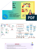 Los Procesos Dinámicos de La Conducta - Semana 1 - Avila, Ayala, Ordoñez, Leonardo, Velarde PDF