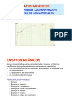 Ensayos Mecanicos PDF