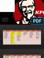 Análisis de Empresa KFC