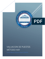 Valuacion de Puestos Por El Método Hay