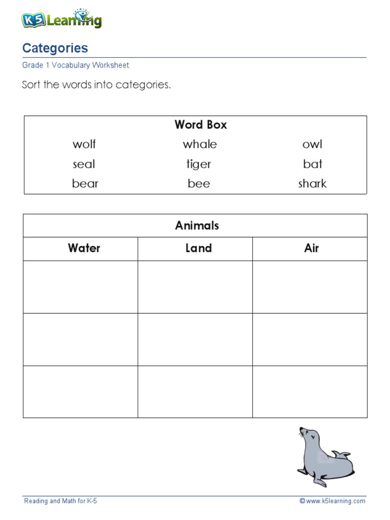 Grade 1 Word Sort 1 | PDF