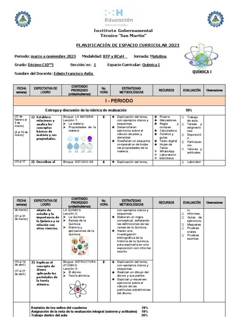Planificación Química 10° Secundaria 2023 | PDF | Métodos y materiales ...