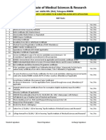 Checklist-PG-Convener-2022 2