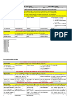 Corporate Formalities Checklist PDF