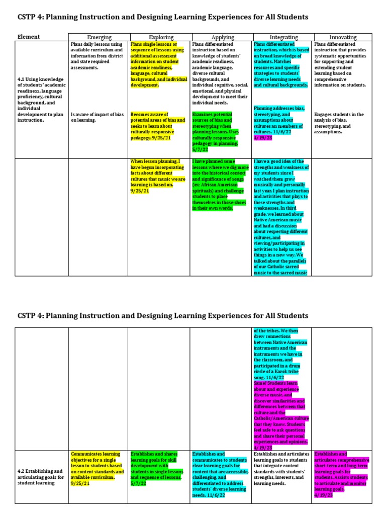 Instructional Planning for Diverse Learners | PDF