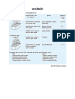 Graficos y Tablas Higiene PDF
