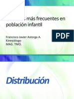 Fracturas Ms Frecuentes en Poblacin Infantil - 054357