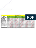 Grupo Bir MCL PDF