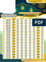 Jadwal Imsak Polewali Mandar PDF