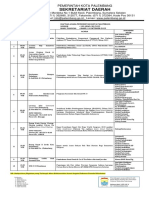 Acara 19 Oktober 2022-6 PDF