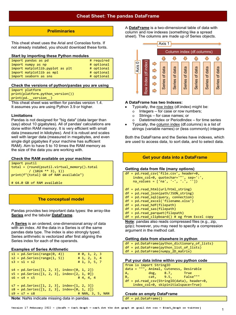 Pandas DataFrame Notes | PDF