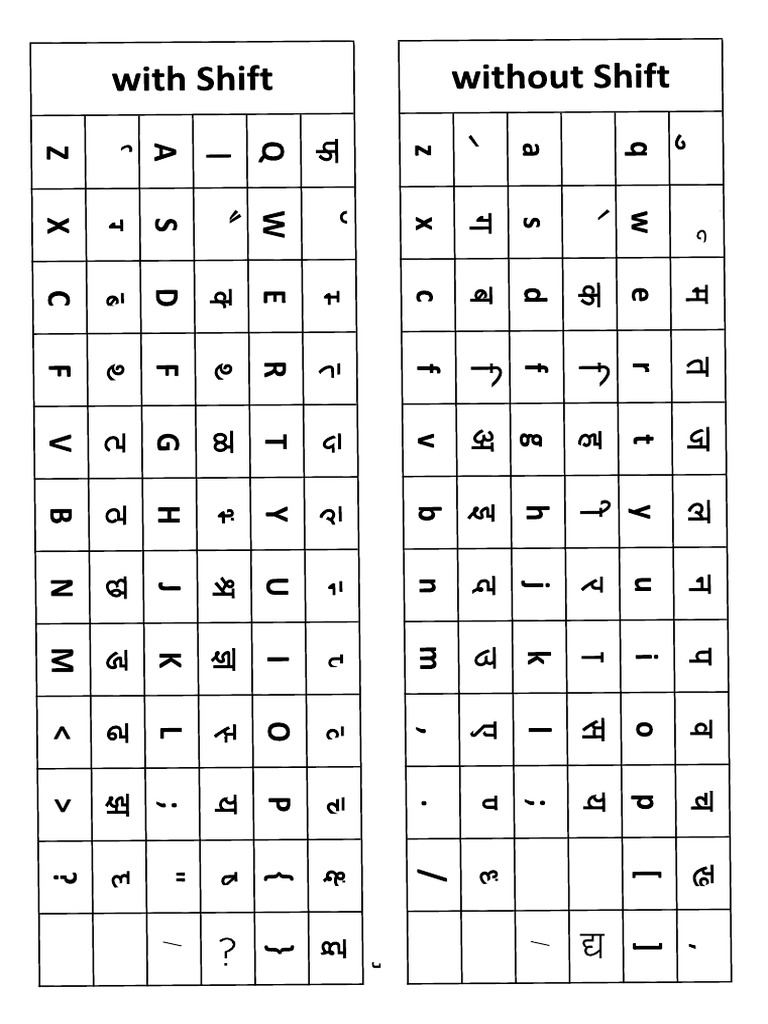 kritidev-typing-font-code-pdf-pdf