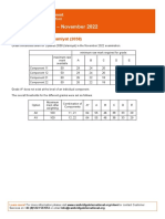 Cambridge o Level Islamiyat 2058 Grade Threshold Table PDF