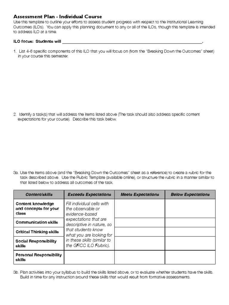Different guidelines in rating essay test items picture