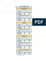 Precios Portal - Avenida Chile PDF