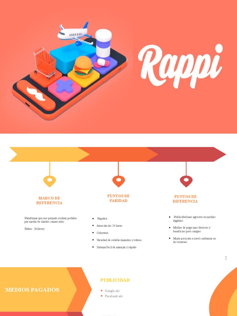 Rappi 1 | PDF | Negocios | Derecho