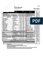 Illustrative Costing Guideline (With Effect From 2 March 2022)