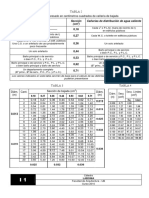 TABLA 2 - 3 - 4 - Cálculos Inst. sanit.-LABONIA PDF