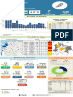 Malaria Pe Ii 2023 PDF