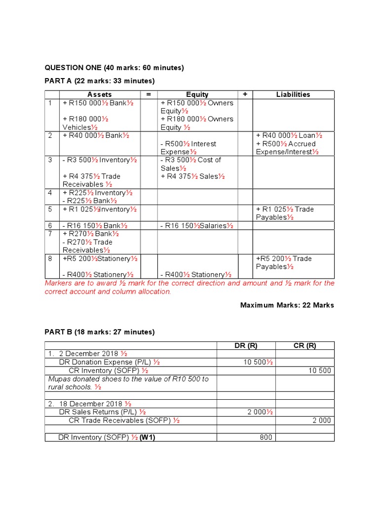Accounting Worksheet Containing Multiple Accounting Transactions