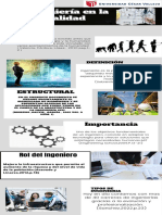 Infografia Ingeneria PDF