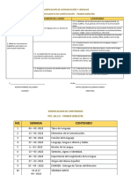 PLANIFICACIÓN DE LENGUA Y LITERATURA 4to. BACO