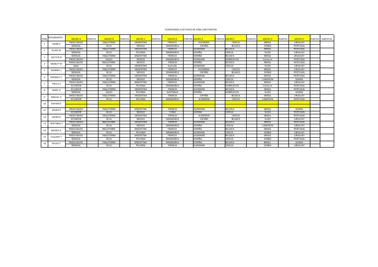 Planilla Octavos de Final Qatar2022 PDF PDF