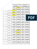 Resultados pronósticos Mundial 2022