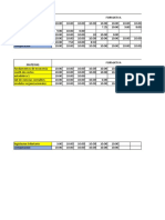 Tabla de Calificaciones