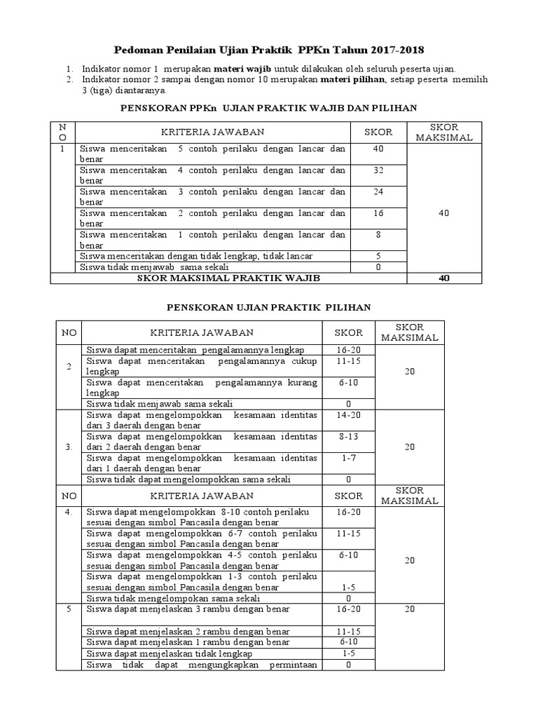 pedoman-penilaian-ujian-praktik-pdf