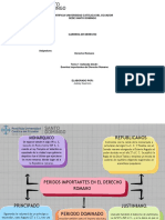 Mapa Conceptual Derecho Romano PDF