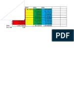 Pengukuran PDF