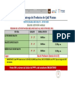 Distrib Alimentos Mayo - 2023