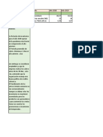 Admon Financiera Proyecto de Indicadores PDF
