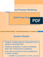 Process Modeling DFD