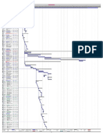 Cronograma Actualizado 2022