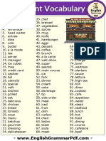 Restaurant Vocabulary Restaurant Words List in English