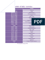 Schedule of Daily Activities