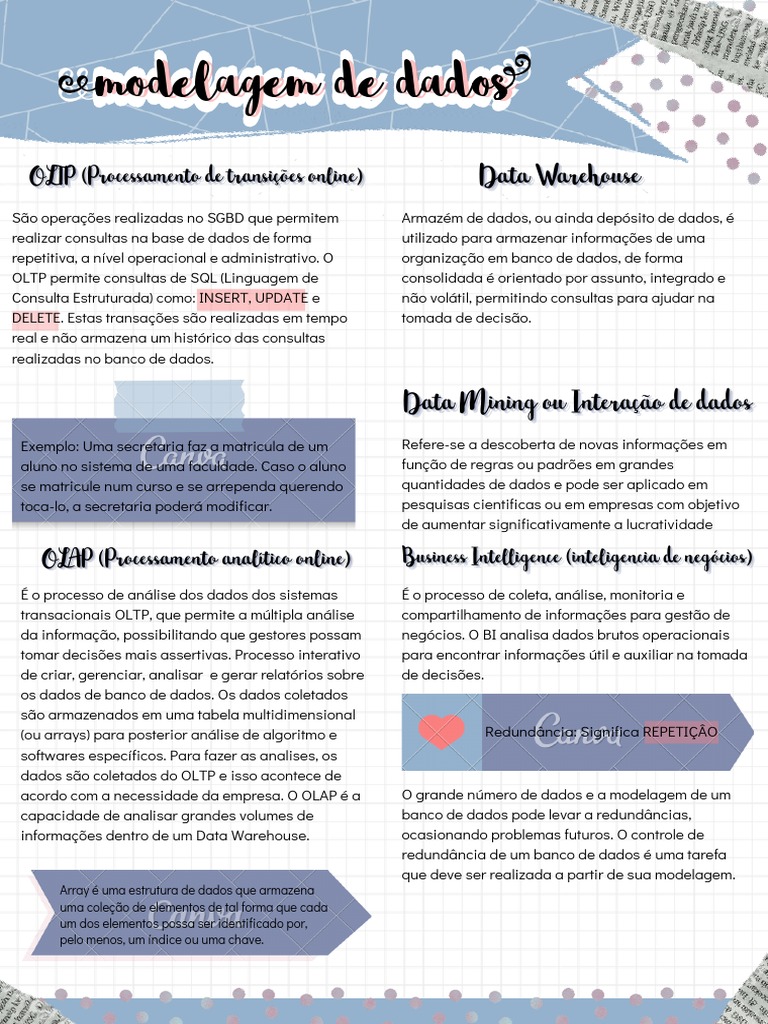 Modelagem de Dados e Processos Analíticos | PDF