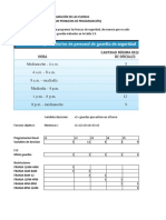 Programación de fuerzas de seguridad