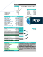 Ejemplo Punto de Equilibrio Operativo