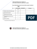 Senarai Semak Penyediaan DSK 2018