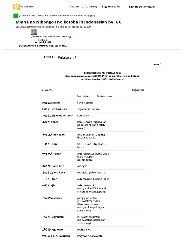 Level 1 Pelajaran 1 Minna No Nihongo I No Kotoba In Indonesian By